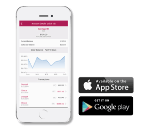 Tm Mobile