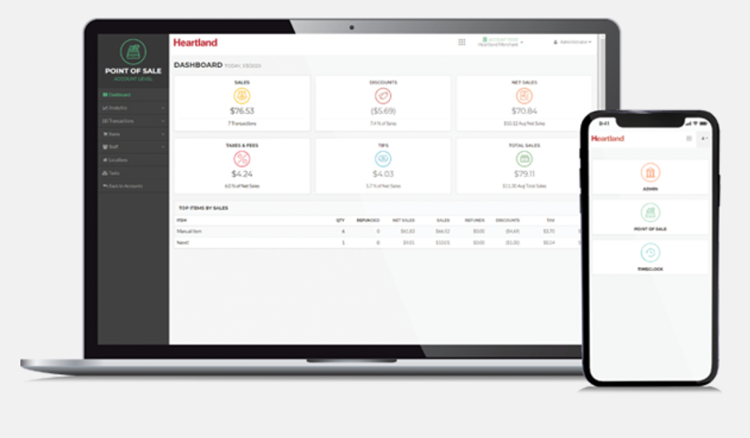 Mobile Pay