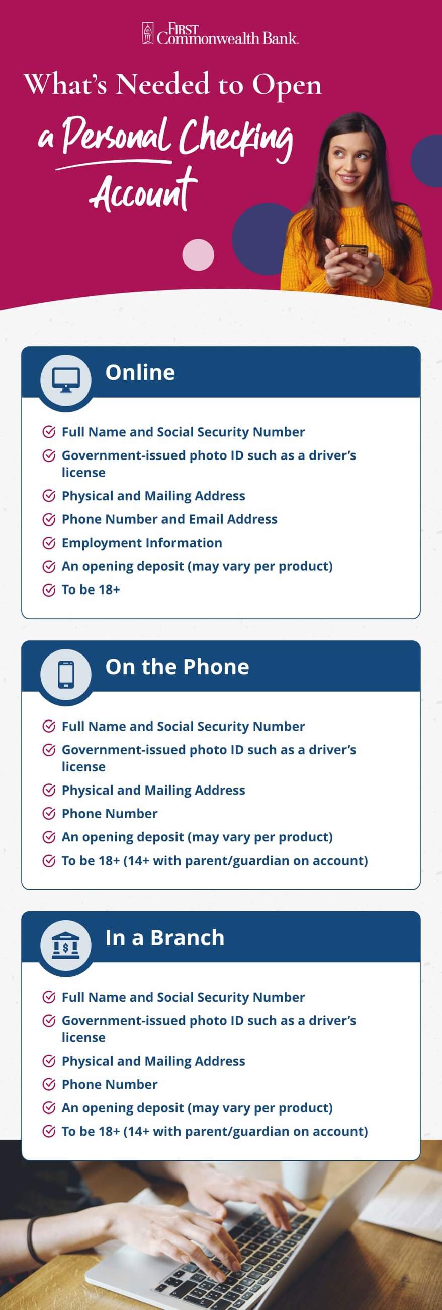 Infographic of what's needed to open a checking account