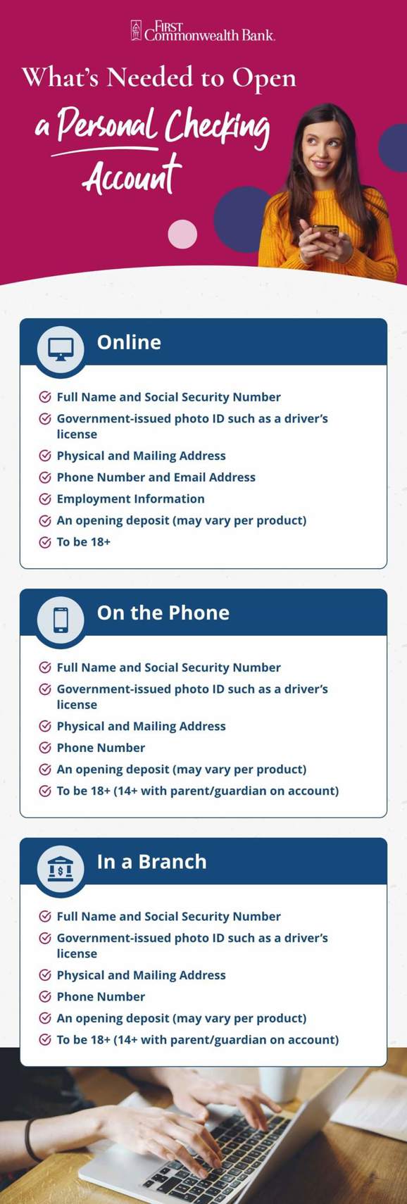 Infographic of what's needed to open a checking account