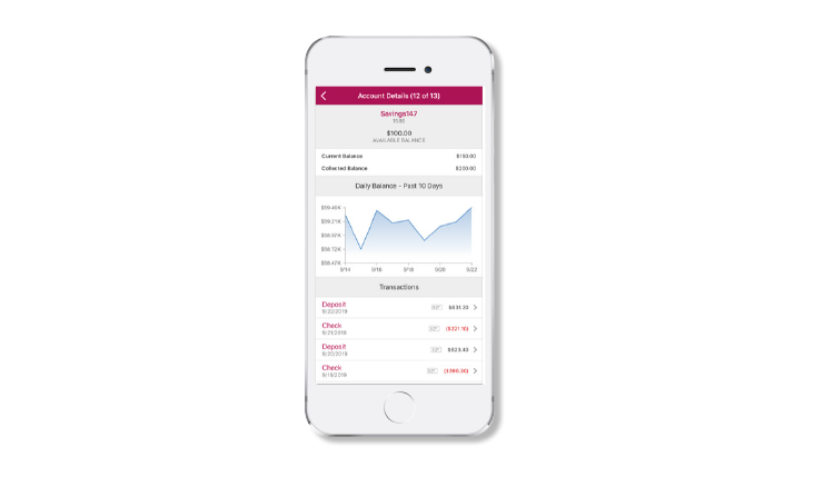 Mobile view of app